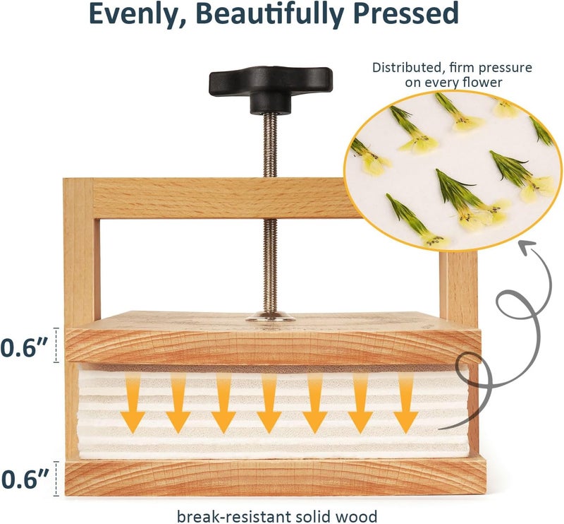 wisedry Flower Press Kit with Silica Gel Packets, Easy One-Step Pressing, Even Pressure, 6 Layers, 10 x 6 inch Flower Press Kit for Kids and Adults, Great Gifts for Anyone Who Loves Flowers and Crafts - Image 3